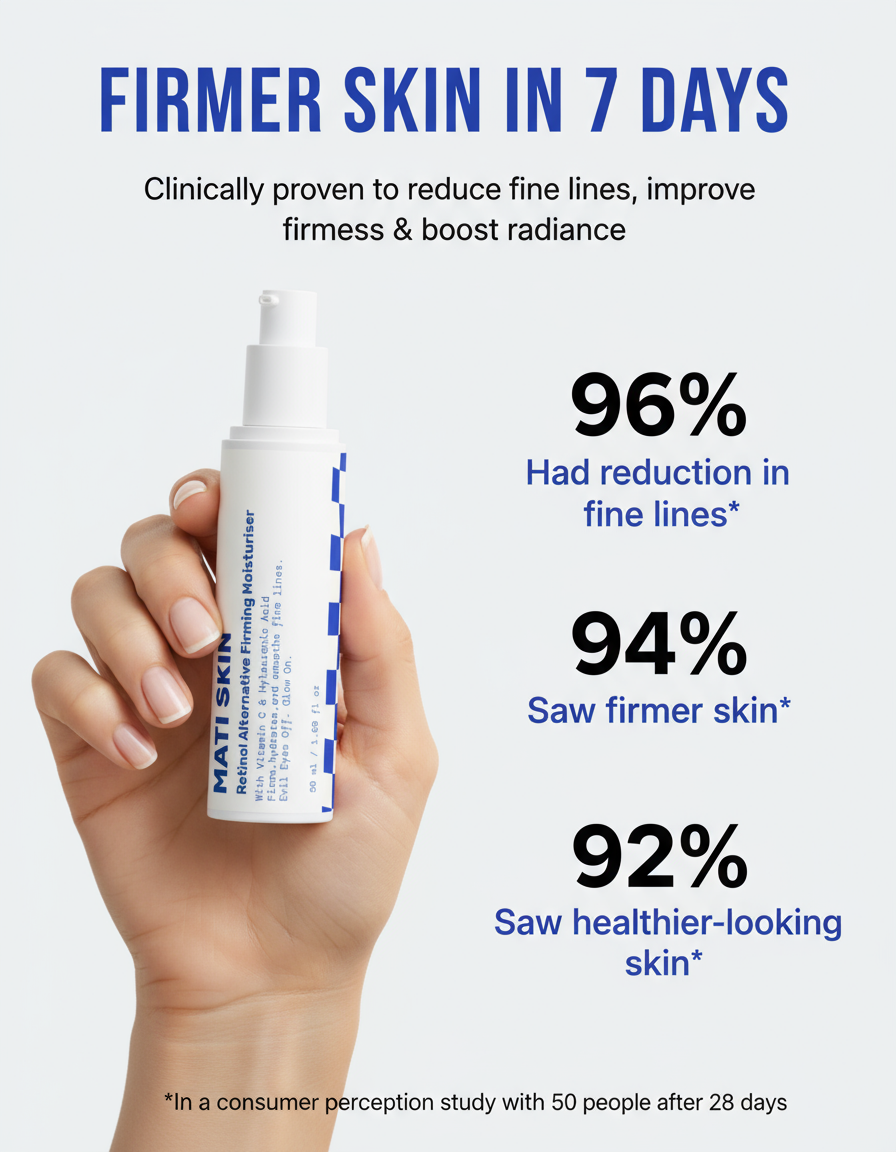 Clinical Results - Firmer Skin